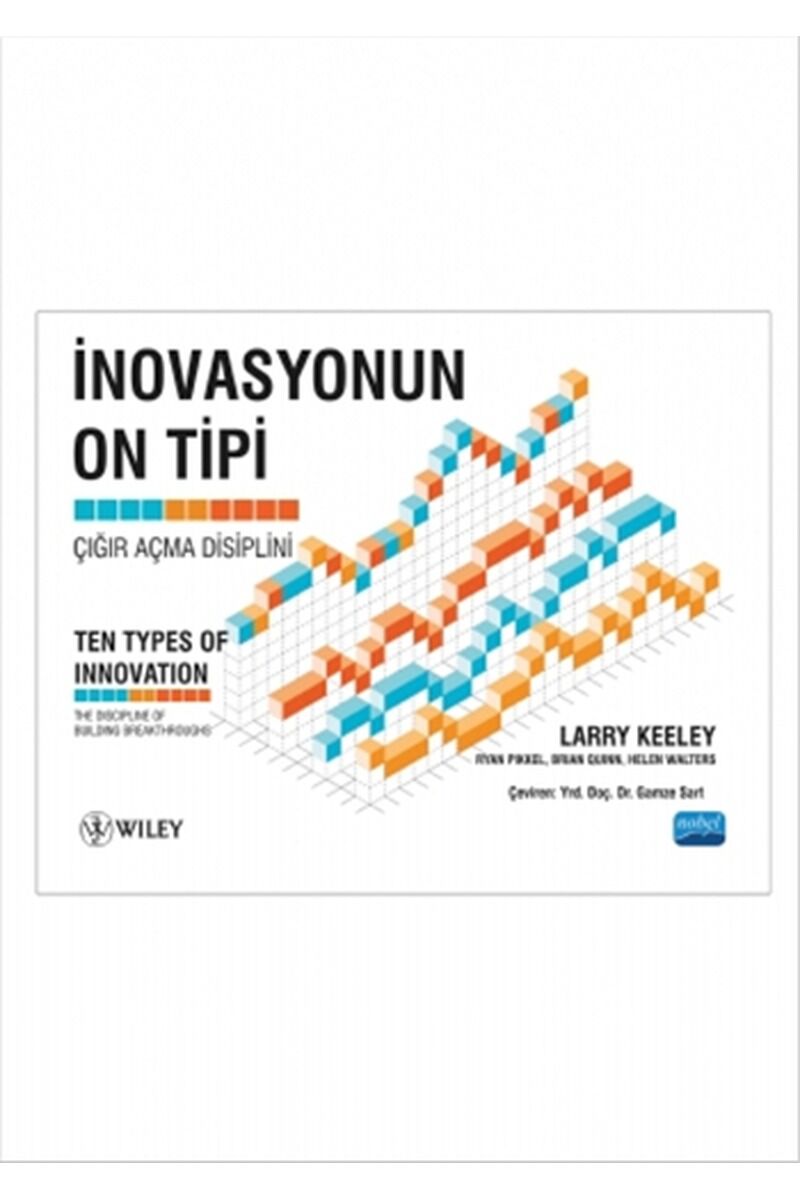 İnovasyonun On Tipi, Clz - BRIAN QUINN
