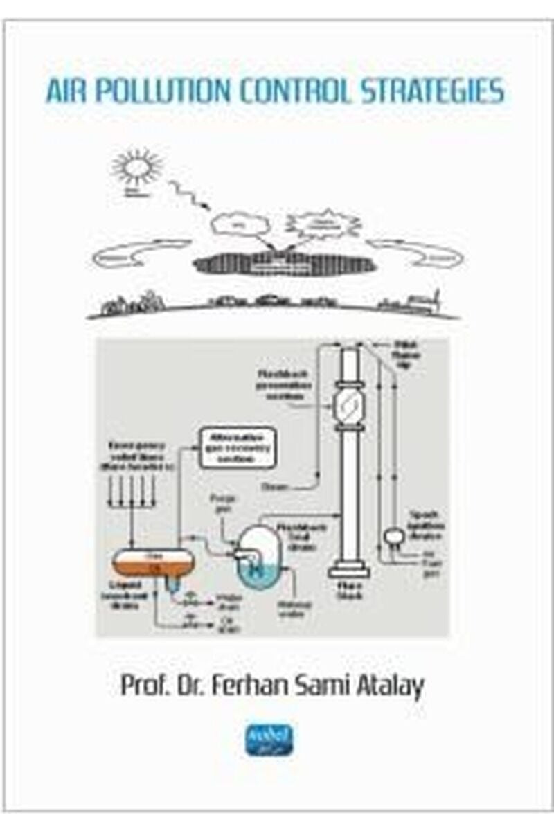 Air Pollution Control Strategies, Clz - FERHAN SAMI ATALAY