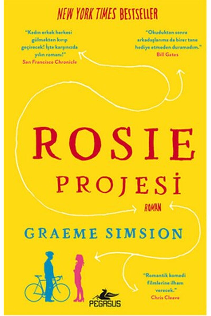 Rosie Projesi, Clz - GAMZE BULUT