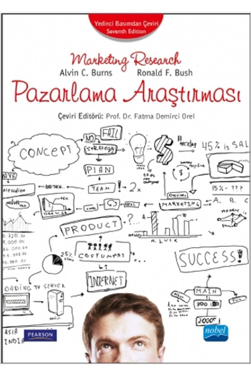Pazarlama Araştırması, Clz - ALVIN C. BURNS